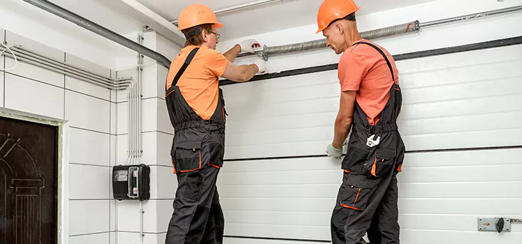 Garage Door Spring Repair Cost Beloit